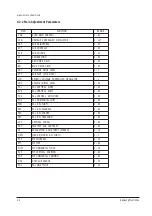 Preview for 15 page of Samsung CX6840W3X Service Manual