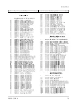 Preview for 33 page of Samsung CX6840W3X Service Manual