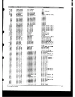 Preview for 120 page of Samsung CXD2512 Service Manual