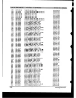 Preview for 131 page of Samsung CXD2512 Service Manual