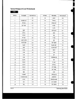 Preview for 174 page of Samsung CXD2512 Service Manual