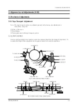 Предварительный просмотр 9 страницы Samsung CXJ1331/TUCX Service Manual