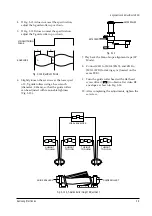 Предварительный просмотр 13 страницы Samsung CXJ1331/TUCX Service Manual