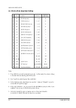 Предварительный просмотр 20 страницы Samsung CXJ1331/TUCX Service Manual