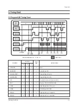 Предварительный просмотр 29 страницы Samsung CXJ1331/TUCX Service Manual