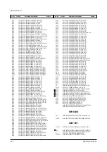 Preview for 61 page of Samsung CXJ1331AX Service Manual