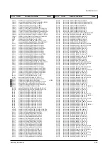 Preview for 76 page of Samsung CXJ1331AX Service Manual