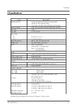 Preview for 7 page of Samsung CXJ1964BX/XAA Service Manual