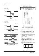 Preview for 12 page of Samsung CXJ1964BX/XAA Service Manual