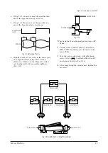 Preview for 13 page of Samsung CXJ1964BX/XAA Service Manual