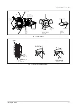 Предварительный просмотр 25 страницы Samsung CXJ1964BX/XAA Service Manual