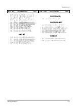 Предварительный просмотр 60 страницы Samsung CXJ1964BX/XAA Service Manual