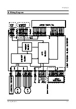 Предварительный просмотр 67 страницы Samsung CXJ1964BX/XAA Service Manual