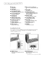 Preview for 9 page of Samsung CXM 2785TP Owner'S Instructions Manual