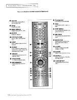 Preview for 12 page of Samsung CXM 2785TP Owner'S Instructions Manual