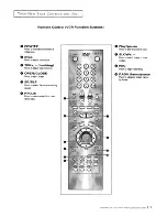 Preview for 13 page of Samsung CXM 2785TP Owner'S Instructions Manual