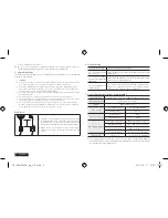 Preview for 2 page of Samsung CY-SWC1000A User Manual