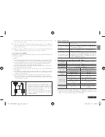 Preview for 5 page of Samsung CY-SWC1000A User Manual