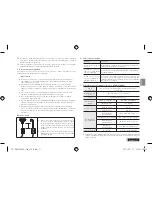 Preview for 11 page of Samsung CY-SWC1000A User Manual