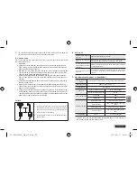 Preview for 23 page of Samsung CY-SWC1000A User Manual