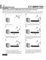 Preview for 2 page of Samsung CY-SWR1100 Quick Installation Manual