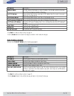 Preview for 18 page of Samsung CY-SWR1100 User Manual