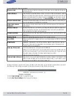 Preview for 36 page of Samsung CY-SWR1100 User Manual