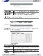 Preview for 38 page of Samsung CY-SWR1100 User Manual