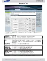 Preview for 39 page of Samsung CY-SWR1100 User Manual