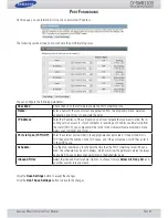 Preview for 41 page of Samsung CY-SWR1100 User Manual