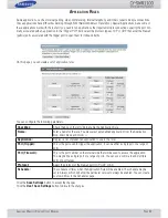 Preview for 42 page of Samsung CY-SWR1100 User Manual