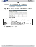 Preview for 52 page of Samsung CY-SWR1100 User Manual