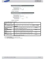 Preview for 62 page of Samsung CY-SWR1100 User Manual