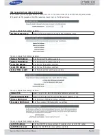 Preview for 67 page of Samsung CY-SWR1100 User Manual