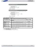 Preview for 68 page of Samsung CY-SWR1100 User Manual