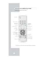 Предварительный просмотр 3 страницы Samsung CZ-15K30MJ Owner'S Instructions Manual