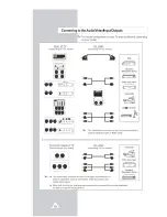 Предварительный просмотр 18 страницы Samsung CZ-15K30MJ Owner'S Instructions Manual