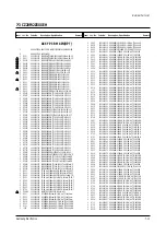 Preview for 39 page of Samsung CZ20F32TSXXEH Service Manual