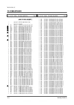 Preview for 44 page of Samsung CZ20F32TSXXEH Service Manual