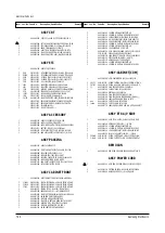 Preview for 58 page of Samsung CZ20F32TSXXEH Service Manual