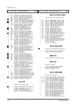 Preview for 74 page of Samsung CZ20F32TSXXEH Service Manual