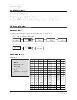 Preview for 8 page of Samsung CZ29M64NSPXXEH Service Manual