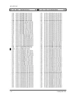 Предварительный просмотр 24 страницы Samsung CZ29M64NSPXXEH Service Manual