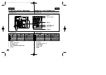 Предварительный просмотр 14 страницы Samsung CZECH Owner'S Instruction Manual