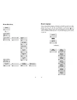 Preview for 14 page of Samsung D-5000 User Manual