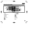 Preview for 17 page of Samsung D102D(i) Owner'S Instruction Book