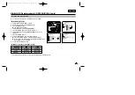 Preview for 89 page of Samsung D102D(i) Owner'S Instruction Book