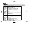 Preview for 108 page of Samsung D102D(i) Owner'S Instruction Book