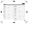 Preview for 109 page of Samsung D102D(i) Owner'S Instruction Book