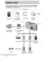 Предварительный просмотр 8 страницы Samsung D1030 User Manual